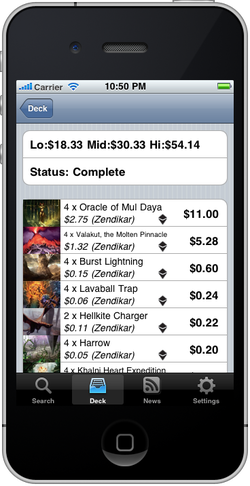 Evolution of pricing