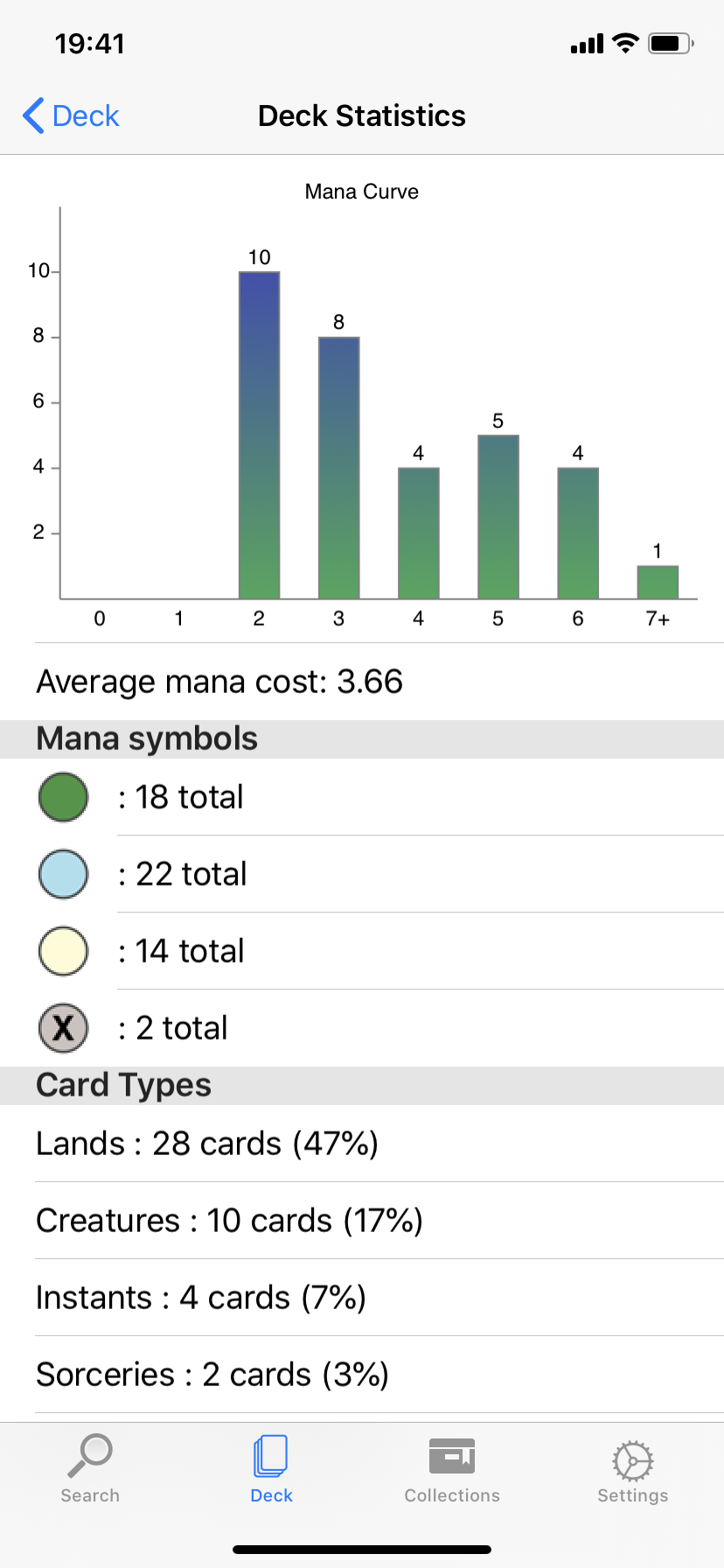 Deck Stats